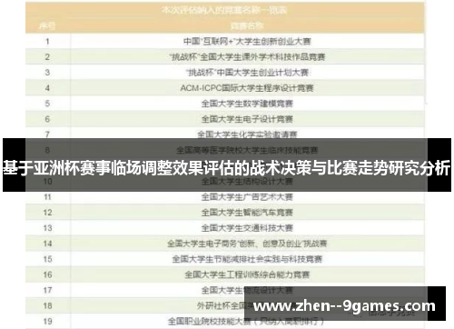 基于亚洲杯赛事临场调整效果评估的战术决策与比赛走势研究分析